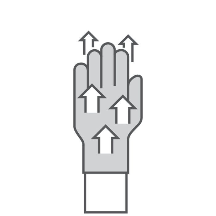 POLYESTER/SPANDEX KNITTED GLOVE - TPU/NITRILE FOAM COATED PALM
