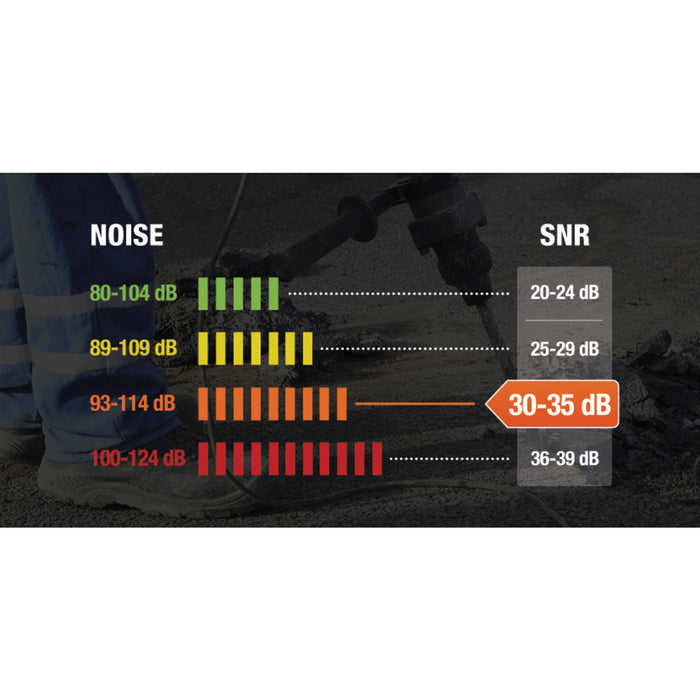 DISTRIBUTOR OF 100 PAIRS OF REUSABLE SILICONE EARPLUGS WITH PVC CORD