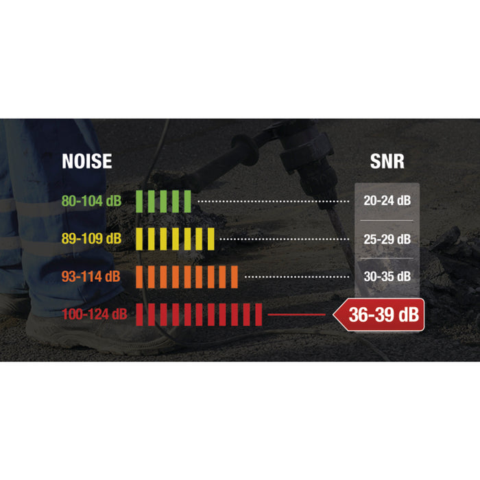 RELOAD 500 PAIRS OF EARPLUGS FOR DISPENSER